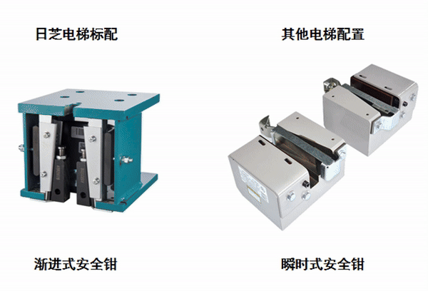 “叻哥”走进广东日芝电梯，探索智能电梯的无限可能